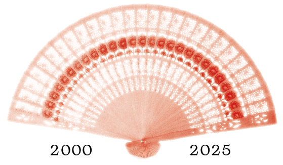 Lustrum Stichting Ouderen aan het Woord Lustrum Stichting Ouderen aan het Woord